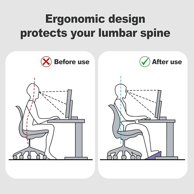 Ergonomic Foot Rest, Under Desk Massage Footstool for Office Chair, Easy Snap Assembly & Durable Design for Back Pain Relief and Leg Circulation Support at Home/Office