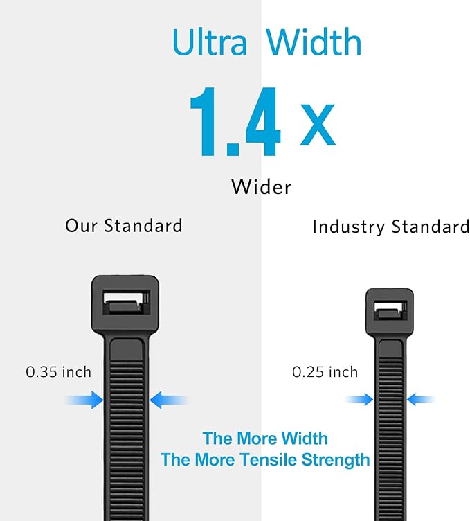 Zip Ties, Zip Ties Heavy Duty, Assorted Sizes (12"+18"+24")-300 Pack, Cable ties, Large Zipties Heavy Duty Black, Wire Ties with 220 lb Tensile Strength for Outdoor Use, Long Zip Tie, ANOSON