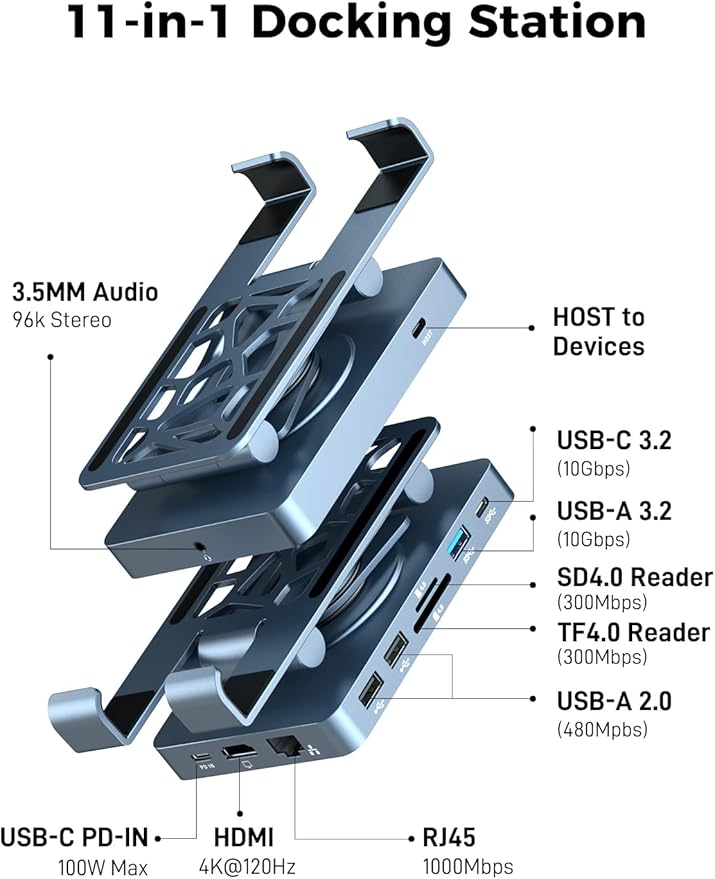 NEWQ iPad Docking Station Stand, 11-in-1 Dock with 4K 120Hz HDMI, 10Gbps Data, SD/TF 4.0, RJ45 Ethernet, Audio, Ventilated Design for iPad, Tablets, Steam Deck, ROG Ally, Legion Go, MSI Claw