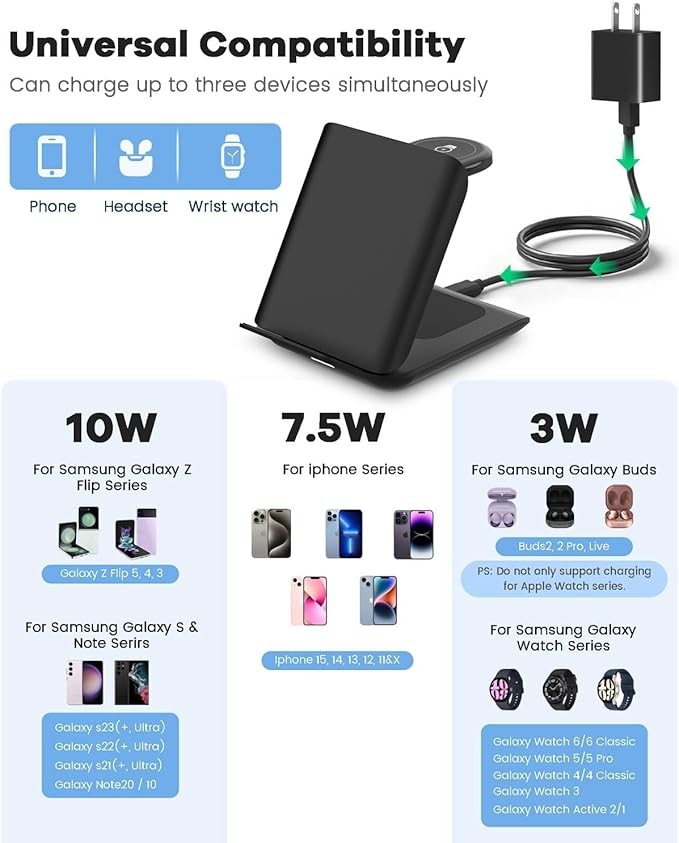 Samsung Galaxy Z Flip 3-in-1 Wireless Charging Station - Foldable 15W Fast Travel Charger Stand for z Flip 7 6 5 4 3, Razr+, Galaxy Watch & Buds 3,2 Pro,Live,PD20W Adapter Included,Black