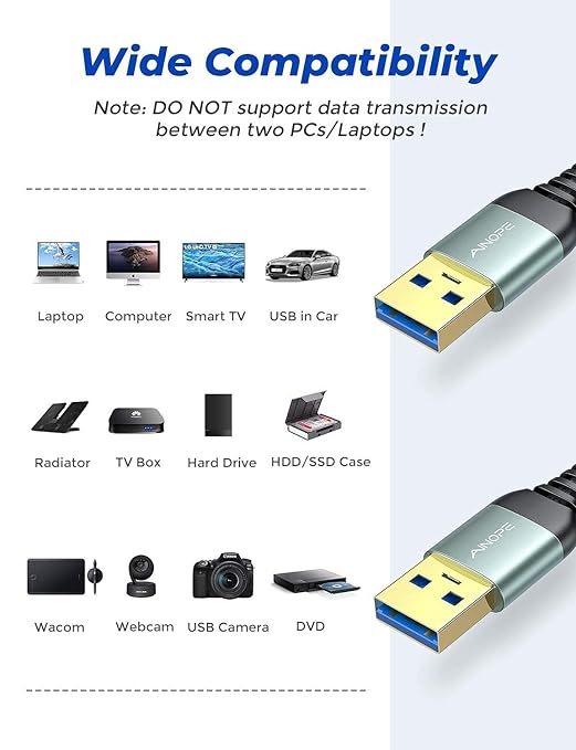 AINOPE USB to USB Cable, USB 3.0 A to A Male to Male Cable [Never Rupture] Double End Type A Cord Compatible with Hard Drive Enclosures, KVM, DVD Player, TV, Laptop Cooler,6.6Ft/Grey, 2 Pack