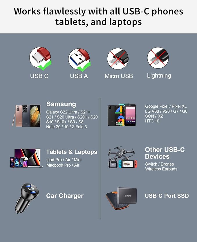 USB A to USB C Cable 3.3ft+6.6ft (Red), 10Gbps Data Transfer and 60W 3A Fast Charging Cable, USB C 3.1/3.2 Cable for Samsung Galaxy S22 S21 S20 S10 iPad Pro and Other Type-C Devices