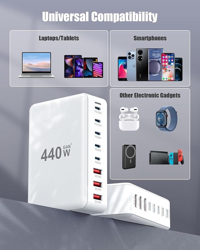 USB C Charger 440W USB C Charger Block,Upgraded GaN IV 8-Port Charging Station Hub,Travel Essentials 100W Fast Charging Laptop Adapter for MacBook Pro/Air,DELL,Steam Deck,iPhone 17/16,Galaxy S25/24