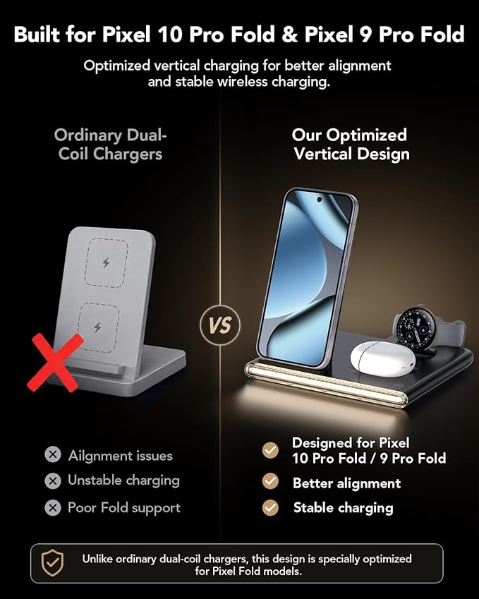 3 in 1 Foldable Charging Station for Google Pixel Watch 4, Wireless Charger for Google Pixel,Fast Wireless Charger Stand, Travel Charger for Pixel 10 Pro/Pro XL/Fold,Buds Pro 2(Only for Watch 4)