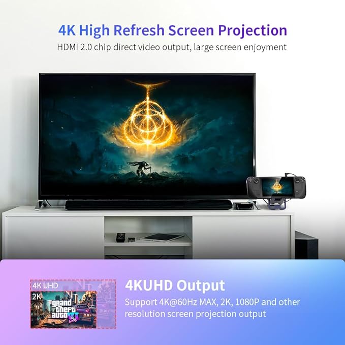 5-in-1 Ultra-Thin Foldable Gaming Docking Station for Switch 2, Steam Deck, ROG Ally X, Legion Go, Laptops, Portable Universal USB-C Hub with HDMI 4K@60Hz, PD 100W Charging, Adjustable Stand