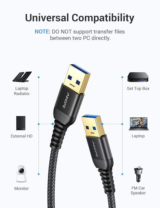 AINOPE USB to USB Cable, USB 3.0 A to A Male to Male Cable [Never Rupture] Double End Type A Cord Compatible with Hard Drive Enclosures, KVM, DVD Player, TV, Laptop Cooler,6.6Ft/Black, 2 Pack