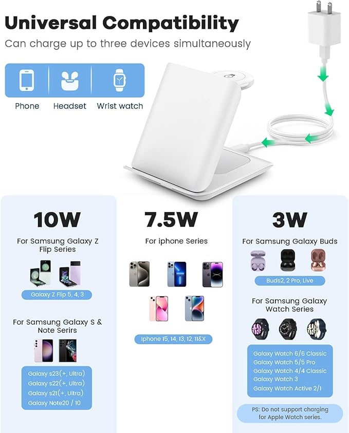 Fast Wireless Charger for Samsung Z Flip - 3 in 1 Foldable Travel Charging Station for z Flip 7/6/5/4, Motorola Razr+, Galaxy Watch 8/7/6/5/Ultra & Buds 3/2 Pro/Live | PD20W Adapter Included | White