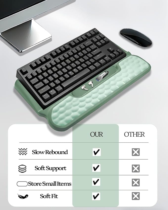 Wrist Rest for Computer Keyboard, 2 in 1 Keyboard Wrist Support Pad, Memory Foam Keyboard Riser Holder Lift Tray with Wrist Pad for Easy Typing for Office Desk, Home, School (Green)