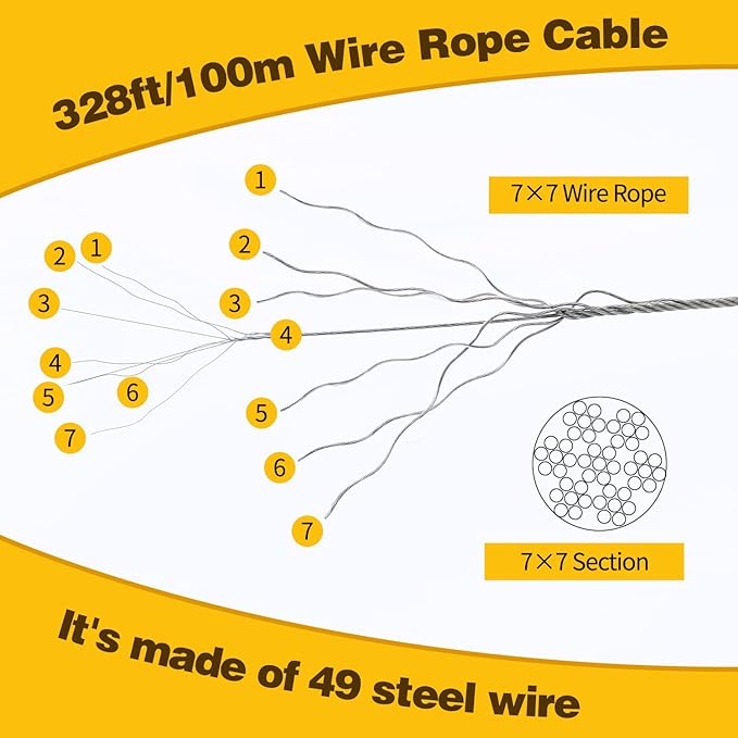 328ft Wire Rope Crimping Tool Kit, 1/16" Stainless Steel Wire Rope Cable with Aluminum Crimping Sleeves and Stainless Steel Thimbles for Railing, Decking, Picture Hanging