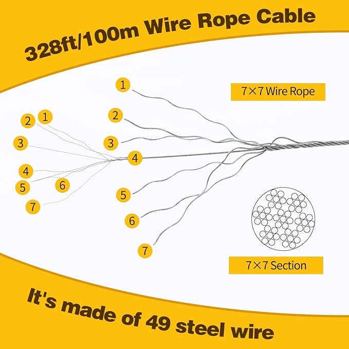328ft Wire Rope, 1/16" Stainless Steel Wire Rope Cable with Aluminum Crimping Sleeves and Stainless Steel Thimbles for Railing, Decking, Picture Hanging