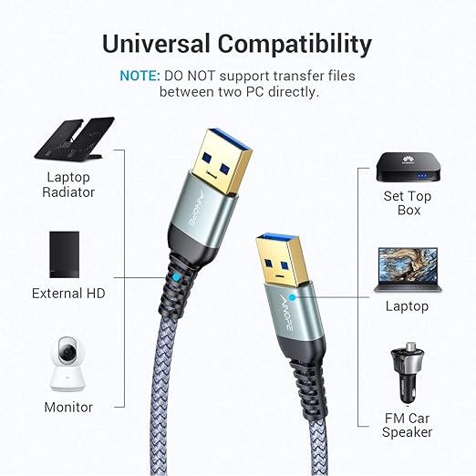 AINOPE USB to USB Cable, 10FT USB 3.0 A to A Male to Male Cable [Never Rupture] Double End Type A Cord for Data Transfer, Compatible with Hard Drive Enclosures, Laptop Cooler, KVM, DVD Player