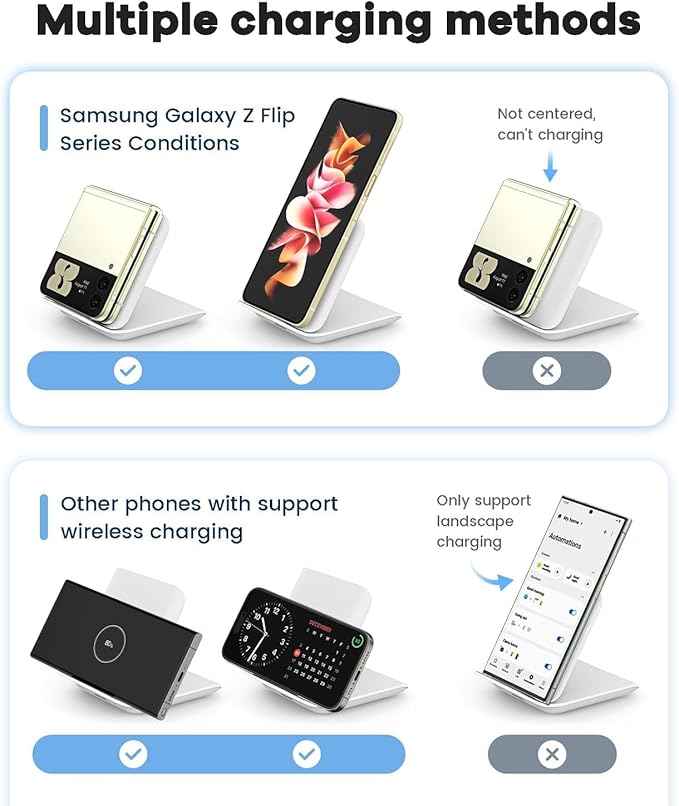 Wireless Charger for Samsung Galaxy Z Flip 7, Foldable 15W Fast Qi-Certified Charging Stand for Galaxy Z Flip 7/6/5/4/3 & Motorola Razr+ | PD 20W Adapter Included | White Travel Dock