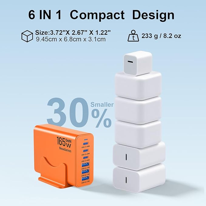 165W GaN USB C Charging Station, 6-Port Desktop Charger [3 USB-C PD + 3 USB-A], Multi-Device Fast Charger with 5 ft Cord for iPad iPhone 17/16/15, Samsung Galaxy, Tablets, Home Office Travel Orange