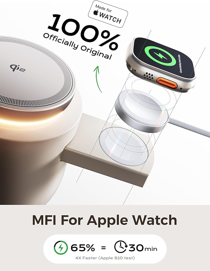 THREEKEY 4 in 1 Qi2 Magnetic Wireless Charging Station for MagSafe, 15W Fast Charger with Made for Apple Watch Charging Module, for iPhone 17–12 Series & AirPods, 65W Adapter Included