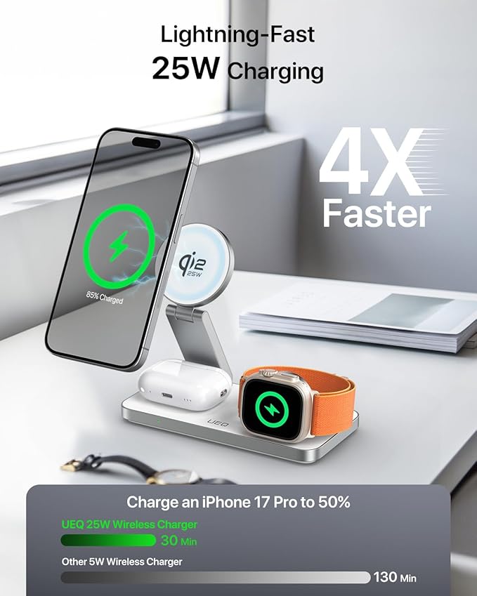UEQ 3-in-1 Charging Station for Apple Devices,QI2.2 25W Ultra-Fast Magnetic Wireless Charger Stand,Compatible with MagSafe,Foldable Travel Charger for iPhone Air/17/16/15/14/13/12,Apple Watch,AirPods