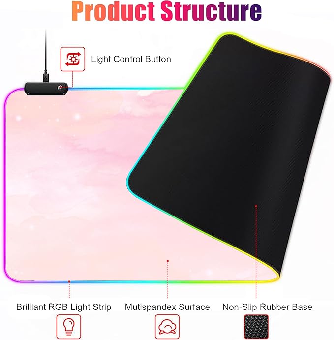 RGB Large Gaming Mouse Pad, Extended Mouse Pad with 12 Lighting Effects, Water Proof Mutispandex Surface, Non-Slip Rubber Base, 80x30 cm / 31.5×11.8 in (Pink Nebula)