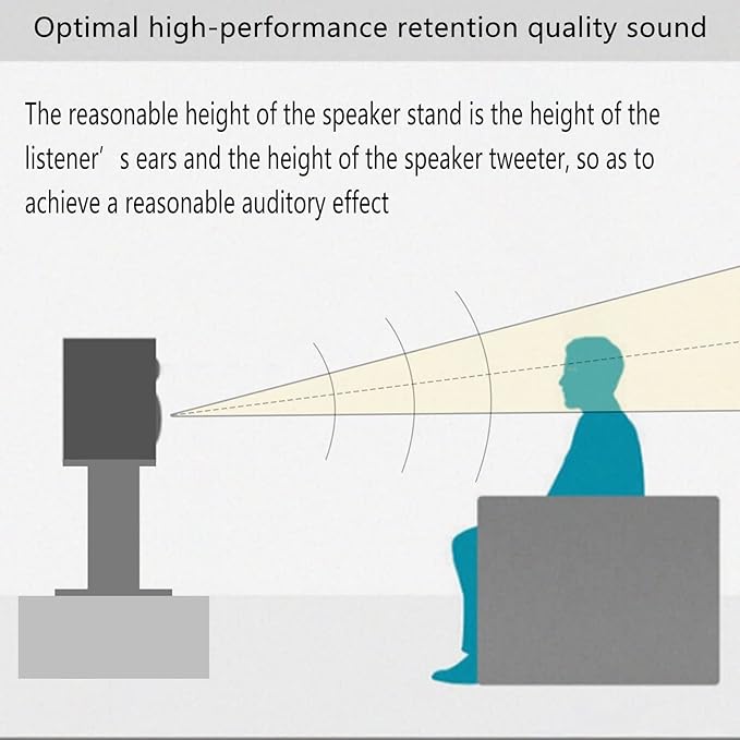 16 Inch (40CM) - Pair-Wood Speaker Stands for Home-Cinema HiFi Desktop and Satellite Speakers Monitor Stands, Enhanced Audio Listening Experience for Home Theaters