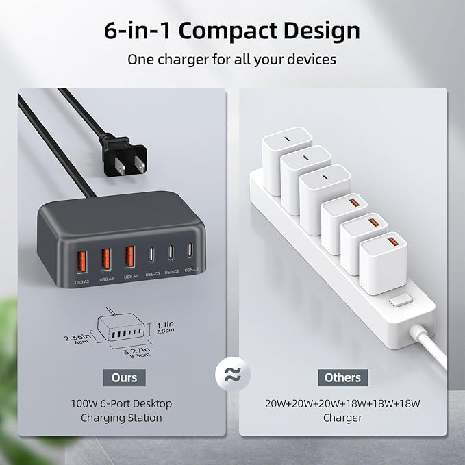 6 in 1 USB Charger, Charging Station for Multiple Devices, 100W Fast Charging Blocks with Type C Ports, USB Charging Hub Organizer Multiport Power Strip for iPhone, Ipad, Kindle, Travel Accessories