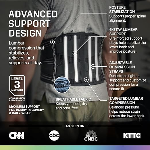 Modvel Back Brace for Lower Back Pain Women and Men – Lumbar Support Belt for Sciatica, Herniated Disc, Muscle Strain – Adjustable Breathable Work Brace with 6 Stays – Support for Posture – Size M