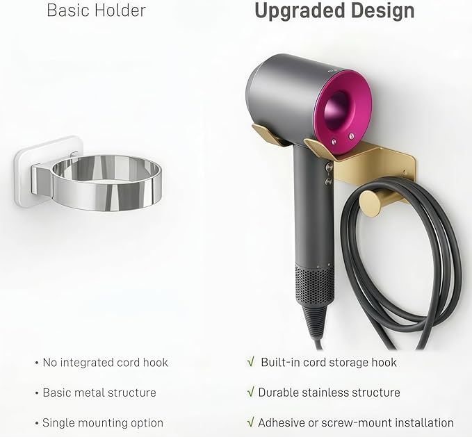 Hair Dryer Holder, Blow Dryer Holder with Cord Hook SUS304 Stainless Steel Wall Mount, Self Adhesive/Screw Space Saving Hairdryer Holder for Bathroom Gold