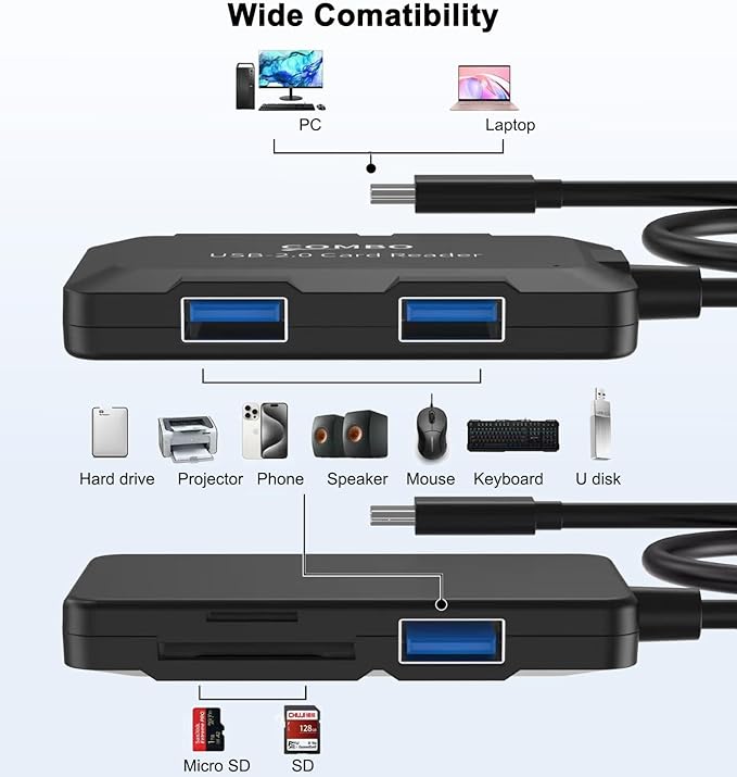 5 in 1 USB Hub with SD/TF Card Reader, USB Extender with 3 USB-A Ports for Laptop, PC, Desktop, Mouse, Keyboard, Projector and More(Black/3.3FT Cable)