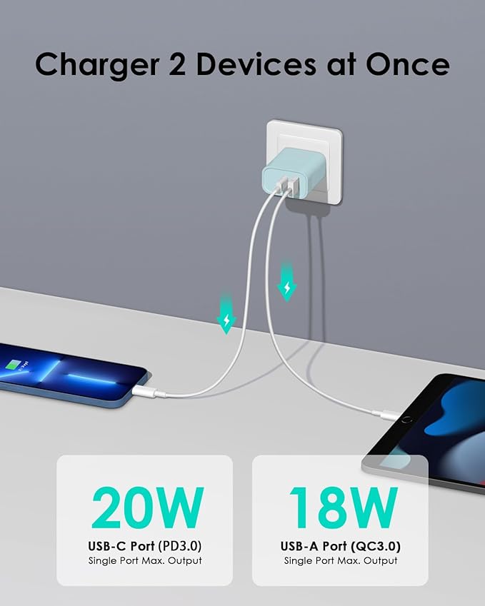 [4 Pack] USB C Charger Block Fast Charging Multiport Adpater [PD 20W USB-C & QC 3.0 USB-A Port] for i Phone 17/16/15/14/13/12/11/X/8, i Pad, Galaxy, Google, Galaxy & More [Blue]