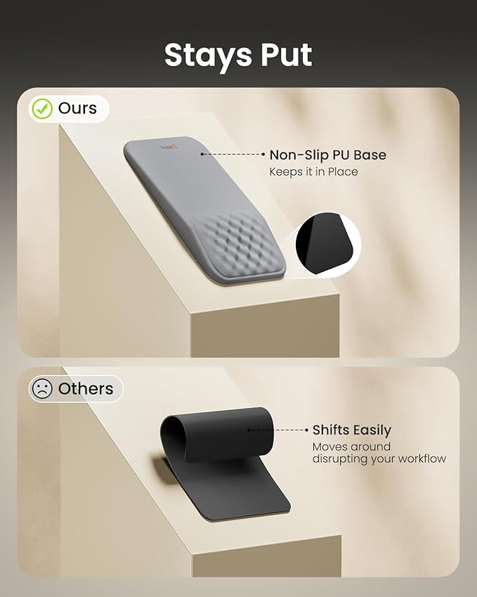 ProtoArc Ergonomic Mouse Pad with Wrist Rest, MP50 Mousepad with Massage Design, Soft Memory Foam and Non-Slip PU Base for Pain Relief, Desk, Home, Office, 12x8 Inches, Gray