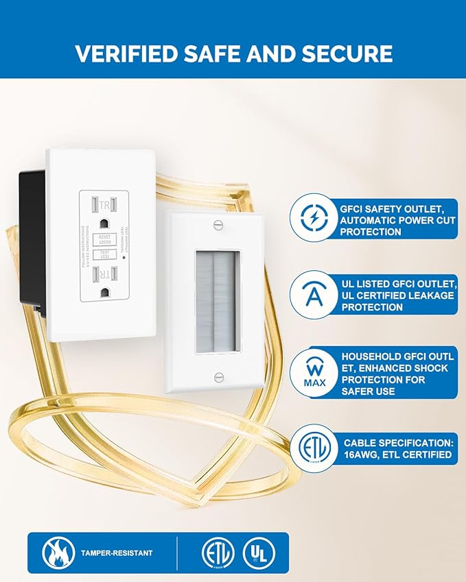 GFCI Outlet 15 Amp in-Wall Cable Management Kit with 9.8FT Cord, Tamper-Resistant Receptacle with LED Indicator, Self-Test Ground Fault Circuit Interrupter, UL Listed, Outlet Relocation Kit