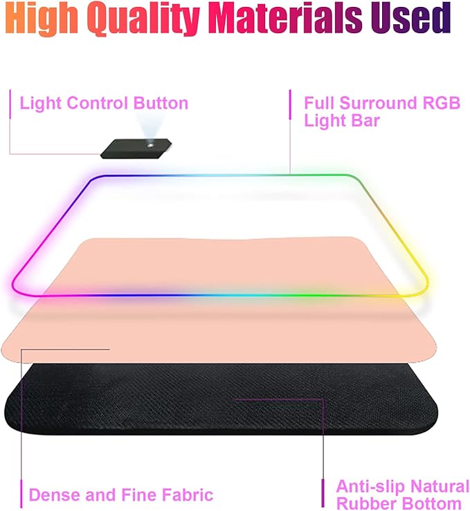 RGB Large Gaming Mouse Pad, Extended Mouse Pad with 12 Lighting Effects, Water Proof Mutispandex Surface, Non-Slip Rubber Base, 80x30 cm / 31.5×11.8 in (Cat)
