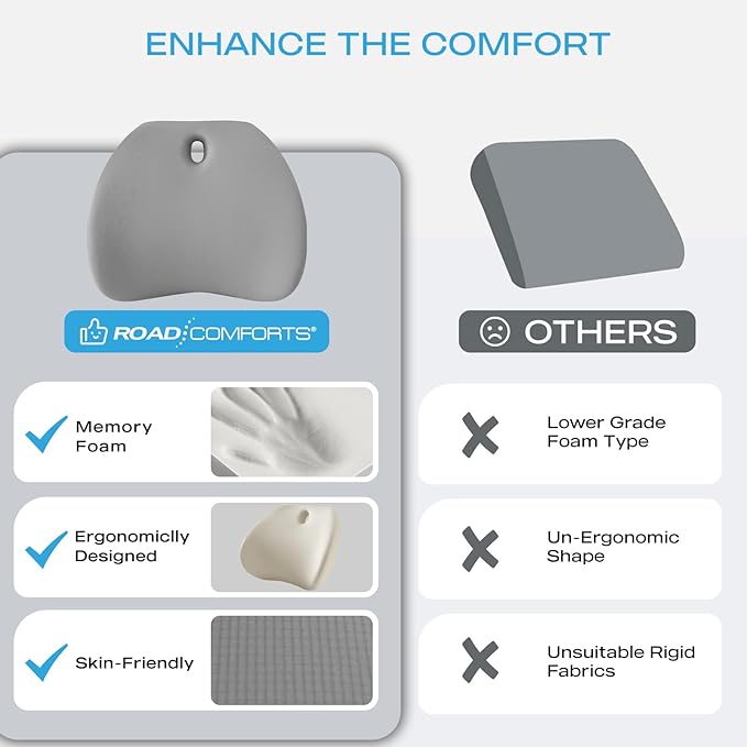 Road Comforts Memory Foam Lumbar Support Pillow – Ergonomic Back Cushion for Office, Car, Home & Travel – Lower Back Pain Relief, Removable Washable Cover (Gray)