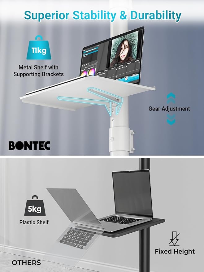 BONTEC Mobile TV Stand for 23-65 Inch TVs, Rolling TV Stand with Locking Wheels, Adjustable Height, Media Shelf, Outdoor TV Stand Max VESA 400x400mm, Holds Up to 88lbs, White