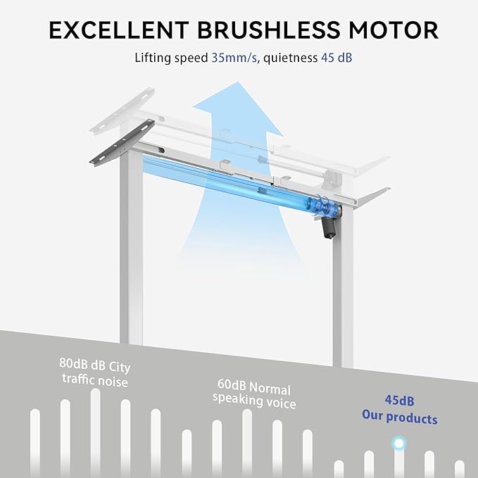 Electric Standing Desk Frame, Adjustable Height & Length, 63" x 28" Tabletop Compatible, 3 Preset Heights, 154 Lbs Weight Capacity, White