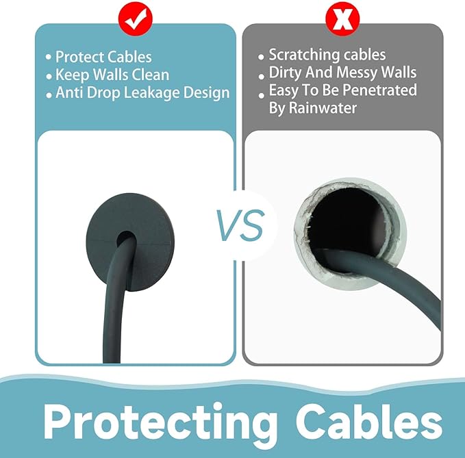 2 Pcs Starlink Cable Routing Kit for 1 Inch Wall Hole, Starlink Wall Grommet, Perforated Silicone Grommet, Cable Punch Grommet, Wall Grommet for Starlink Ethernet Cable （Grey