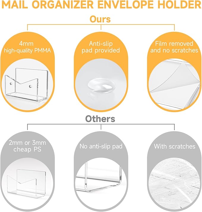 Mail Organizer Envelope Holder - 3 Compartments Clear Acrylic Mail Holder Countertop Vertical Desk Organizer Small File Bill Document Notebook Letter Sorter for Home School Office Supplies