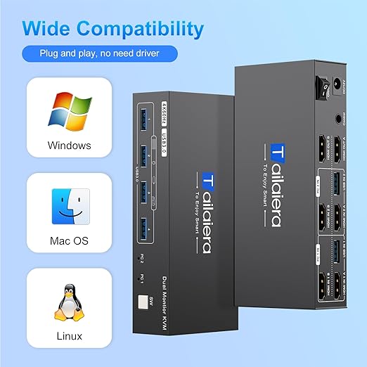 8K 60Hz Kvm Switch 2 Monitors 2 Computers, Support 4K 120Hz Kvm Switch Dual Monitor 2 Ports for 2 PC Share Mouse Keyboard and 2 Screens with USB 3.0 Cables and Extended Controller Plug and Play