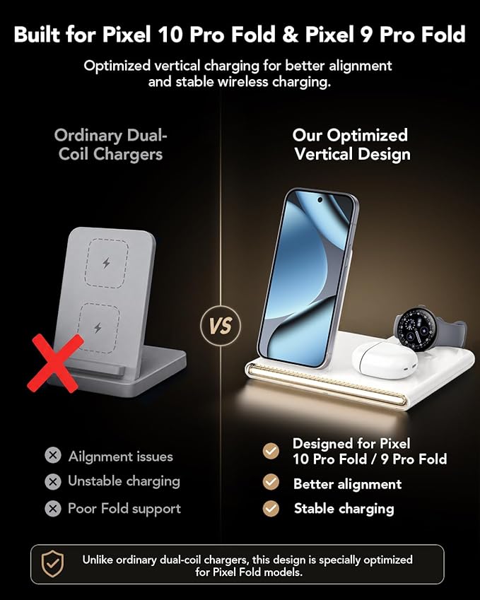 3 in 1 Foldable Charging Station for Google Pixel Watch 4, Wireless Charger for Google Pixel,Fast Wireless Charger Stand, Travel Charger for Pixel 10 Pro/Pro XL/Fold,Buds Pro 2(Only for Watch 4)