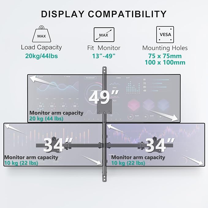 WALI Triple Monitor Wall Mount for 13 to 49 Inch, 3 Monitor Wall Mount Computer Monitor Arm for Ultrawides Screens, Swivel Tilt Wall Mount with VESA 75/100 mm, Per Arm Holds Up to 22lbs