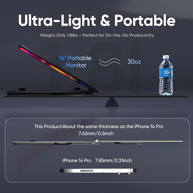 Laptop Screen Extender, 14" FHD 1080P Dual Screen Monitor for Laptop Ultra-Light Portable Monitor with USB-C/HDMI, Plug & Play for Windows/Mac/Chrome/Android