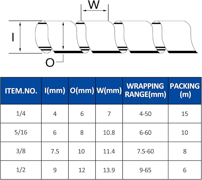 Spiral Cable Wrap - 45 Ft 1/4" Spiral Wire Wrap Cord Covers Bundle Sleeve Hose for Computer Electrical Wire Organizer (1/4 Inch-45Ft)