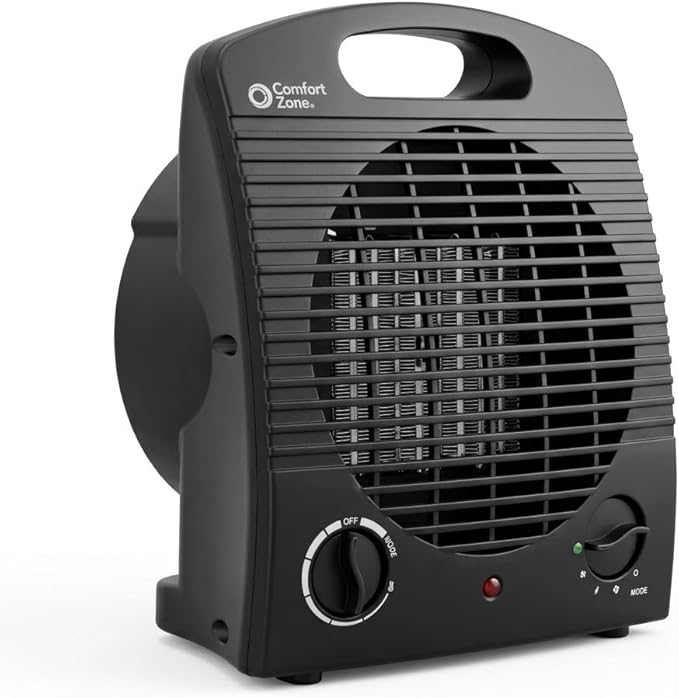 Comfort Zone Indoor Space Heater, Portable, Fan Forced, Electric, Adjustable Thermostat, Overheat Sensor, Safety Tip-Over Switch, & Stay Cool Housing, Ideal for Home, Bedroom, Office, 1,500W, CZ35EBK