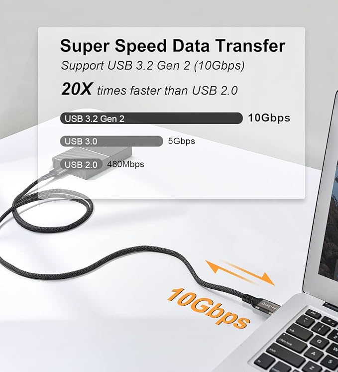 USB A to USB C Cable 3.3ft+6.6ft, 10Gbps Data Transfer and 60W 3A Fast Charging 3.1/3.2 Gen 2 Cable, for Samsung Galaxy MacBook Laptop Tablet Phone and Other Type A to Type C Device