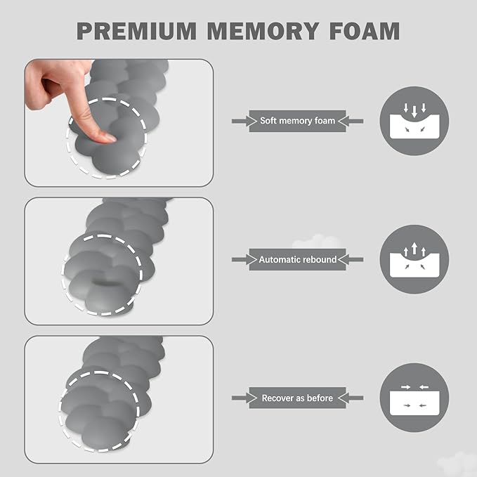 Cloud Keyboard Wrist Rest and Mouse Pad with Wrist Support Set, Ergonomic PU Leather Mouse Pads, Pain Relief Memory Foam Non-Slip Mousepad for Computer,Laptop,Grey