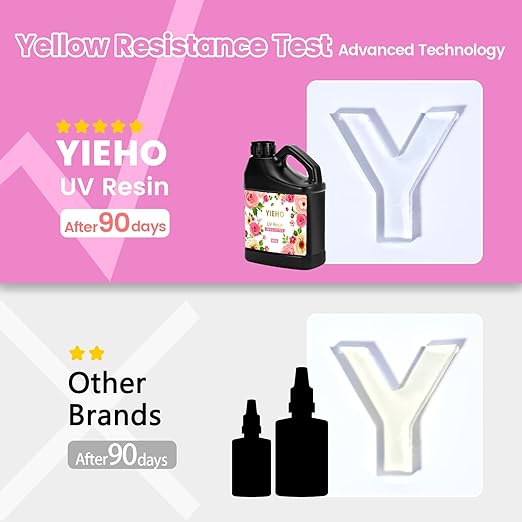 YIEHO UV Resin 1500g -Bulk Upgraded Crystal Clear Hard UV Fast Curing Epoxy Resin Supplies for Craft Jewelry Making with Sticks and Gloves