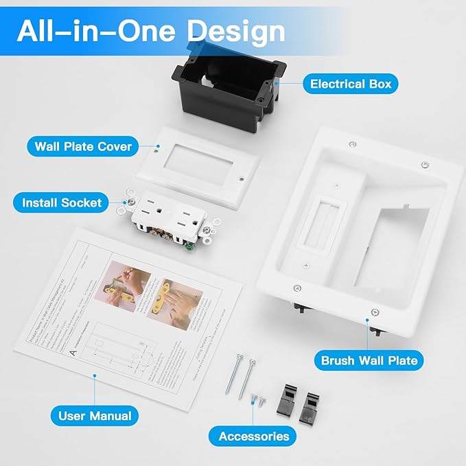 Wall Cable Concealer Kit, in Wall Cable Management Kit for TV,Recessed Outlet with Outlet Box and Brush Wall Plate,Integrated Solution for Orderly Management of Cables in the Living Room,White
