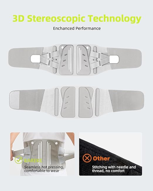 Back Brace for Lower Back Pain Women and Men with 3D Support Plate: Adjustable Lumbar Support Belt with 4 Stays & Support Straps & Ultra-thin Mesh for Under Clothes Sciatica, Scoliosis, Herniated Disc