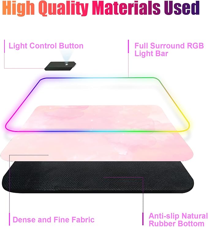 RGB Large Gaming Mouse Pad, Extended Mouse Pad with 12 Lighting Effects, Water Proof Mutispandex Surface, Non-Slip Rubber Base, 80x30 cm / 31.5×11.8 in (Pink Nebula)