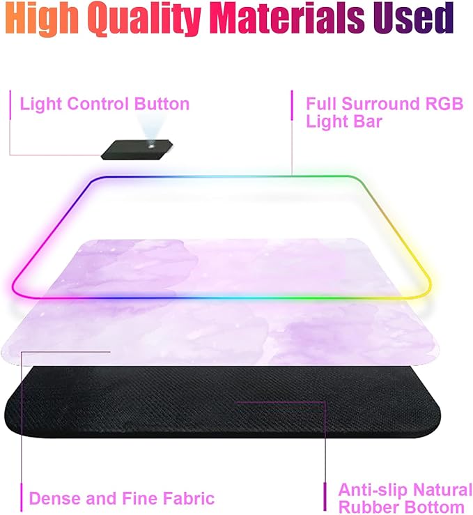 RGB Large Gaming Mouse Pad, Extended Mouse Pad with 12 Lighting Effects, Water Proof Mutispandex Surface, Non-Slip Rubber Base, 80x30 cm / 31.5×11.8 in (Purple Nebula)