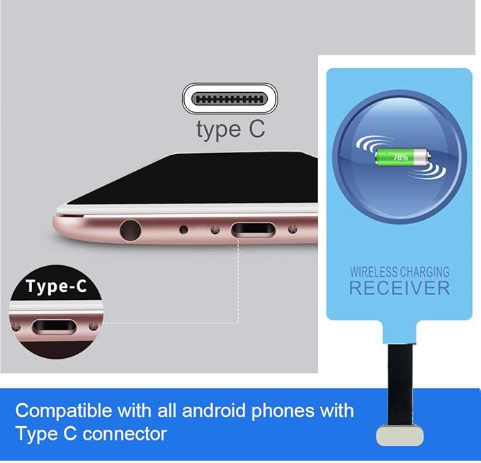 IVY QI Wireless Charging Receiver Adapter with Fast&Smart Microchip Technology for Samsung Galaxy A16 A26 A36 A56 A06 A15 A55 A35 A25 A54 A14 A34 A24 A13 A23 A33 A53 A12 A22 A32 A42 A52 Type-C