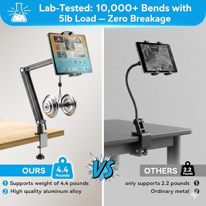 Jakeko Tablet iPad Holder Stand for Desk - 360° Rotate Base All Aluminium Body Built-in Spanner Stable Drawing Tablet Stand Foldable Space Saving