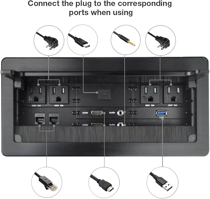Tabletop Multimedia Connectivity Box with 4 AC Power+2 HDMI+2 RJ45+1 USB3.0 Port +1 USB-C +2 Audio with 5.58ft Power Cord for Conference Room (Black)